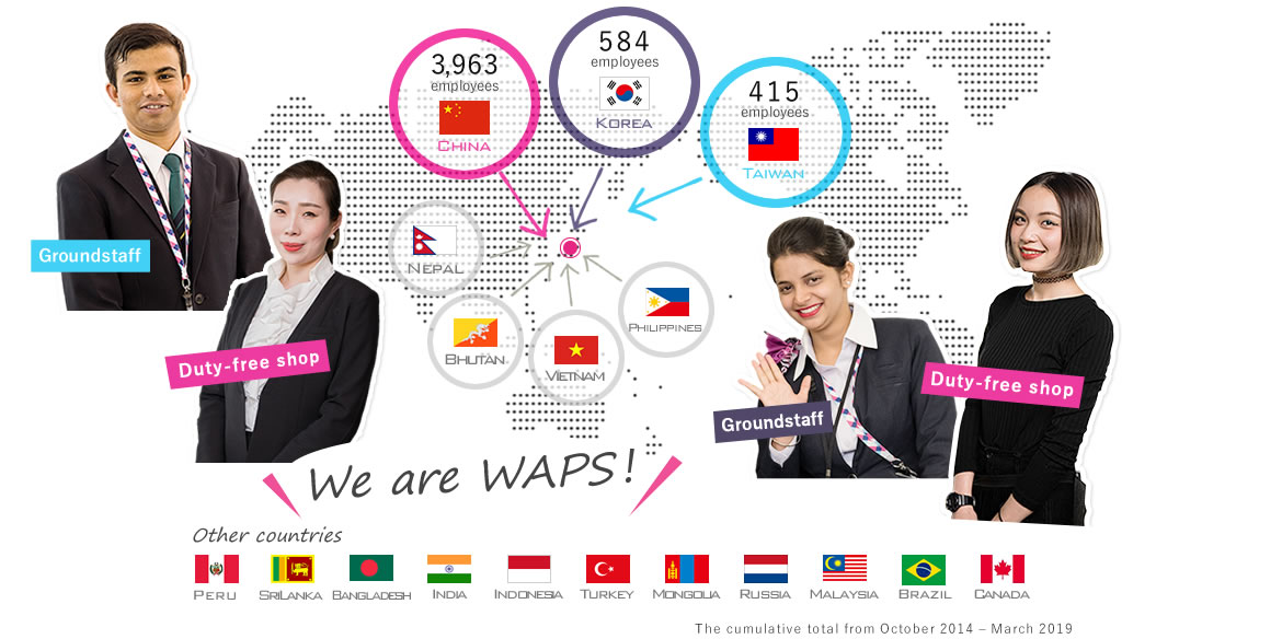 Multinational people working