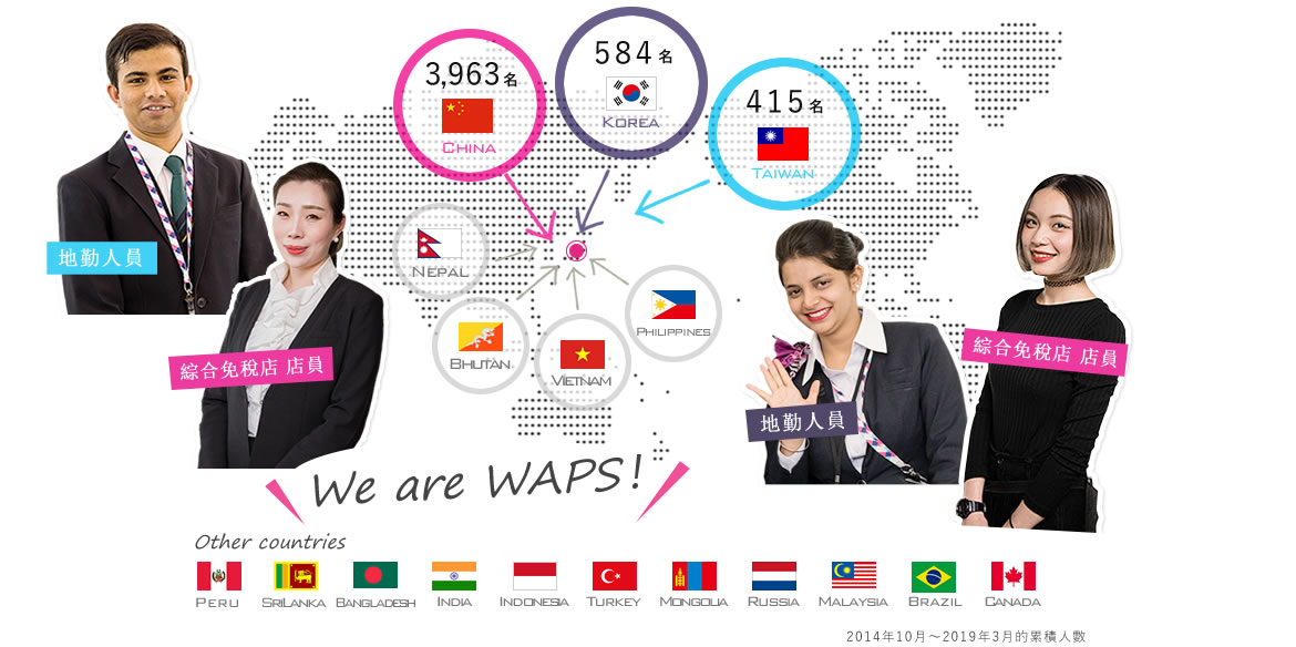 Multinational people working