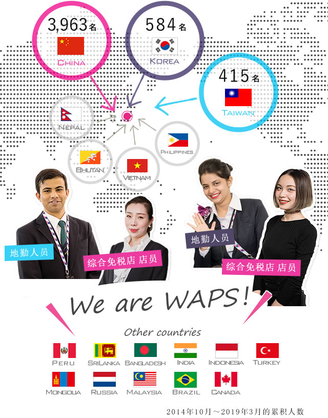 Multinational people working
