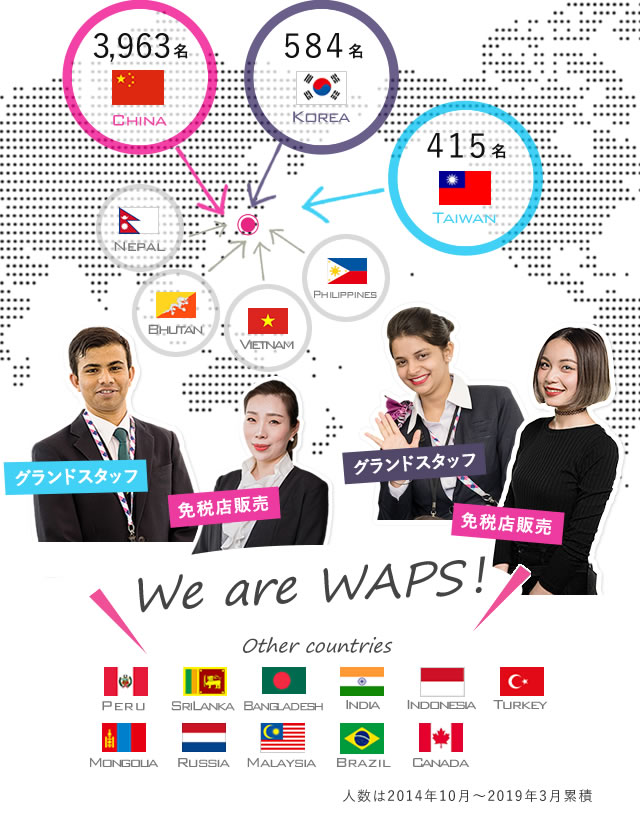多国籍の人が関西国際空港で働いています
