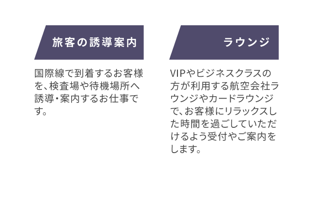 旅客の誘導案内、ラウンジ