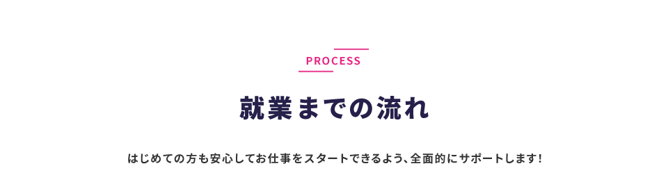 就業までの流れ